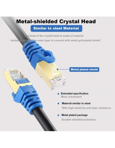 Cavo Ethernet Cavo di rete LAN CAT 7...