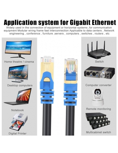 Cavo Ethernet Cavo di rete LAN CAT 7...