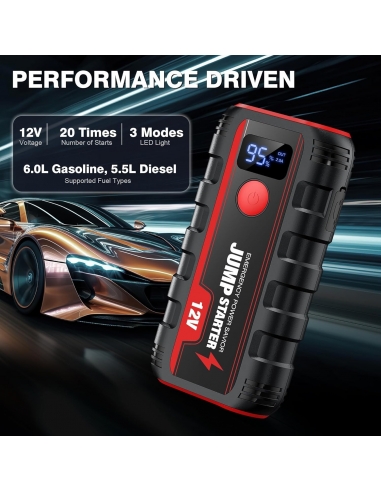 Ginarelo Booster Avviamento Auto...