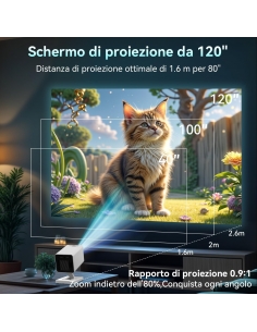 PUTBECY P3 Mini Proiettore... 2