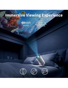 SAINELLOR AMX100 Mini... 2