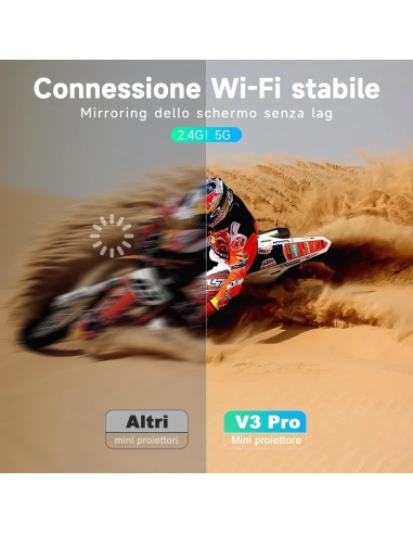 VISULAPEX V3Pro Mini Proiettore...