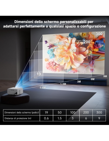 VISULAPEX V3Pro Mini Proiettore...