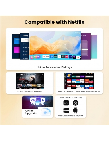 GAIMOO GM700 4K Proiettore [Auto...