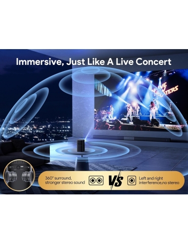 Osoeri OS-RA02 Mini Proiettore 4K...