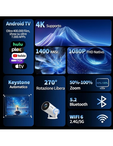 NONETE NT20 Proiettore 1080P FHD Mini...