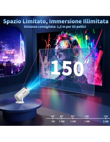 NONETE NT20 Proiettore 1080P FHD Mini...