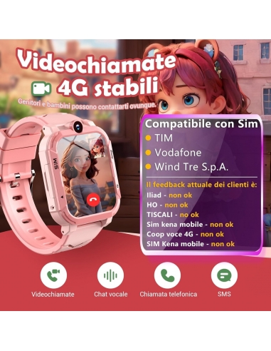 Blackview  Z20 Smartwatch per Bambini...