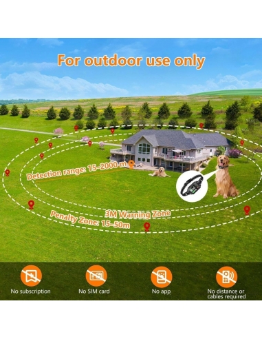 GPS Wireless Fence ZF500 Collare con...