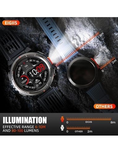 EIGIIS  KE5 Orologio intelligente...