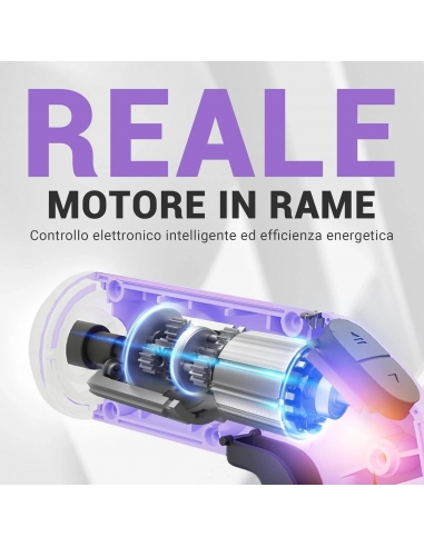 DCA ANDPLOS-5 Cacciavite Elettrico...