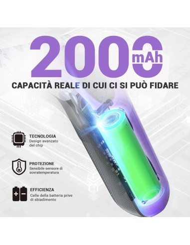 DCA ANDPLOS-5 Cacciavite Elettrico...