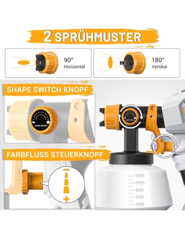 NEU MASTER JH-17J-650 Pistola a...