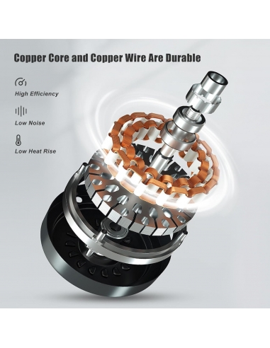 KOTSY GK9 220V Macchina da Cucire per...