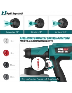 NEU MASTER NSG0110 Pistola... 2