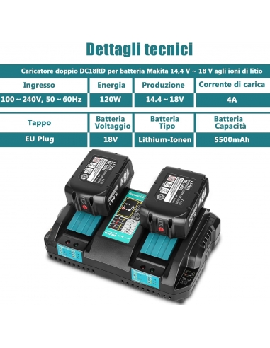 Carica Batteria di ricambio da 5Ah...