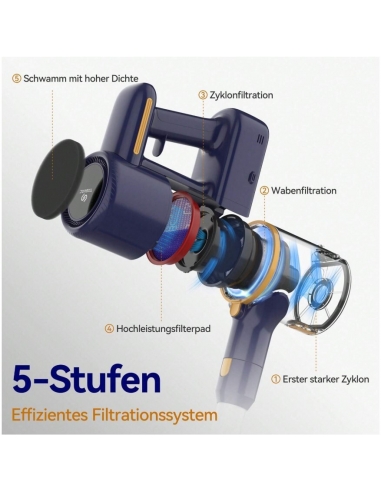 TASVAC N7PRO Aspirapolvere Scopa 6 in...