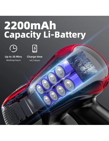 Dh-Xcd02 Aspirapolvere Scopa...