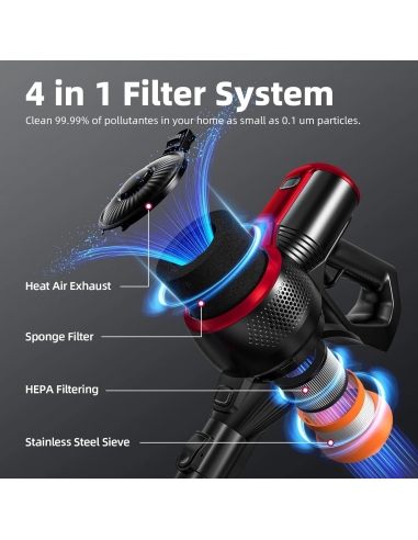 Dh-Xcd02 Aspirapolvere Scopa...