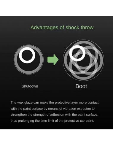 Luejnbogty Lucidatrice orbitale...