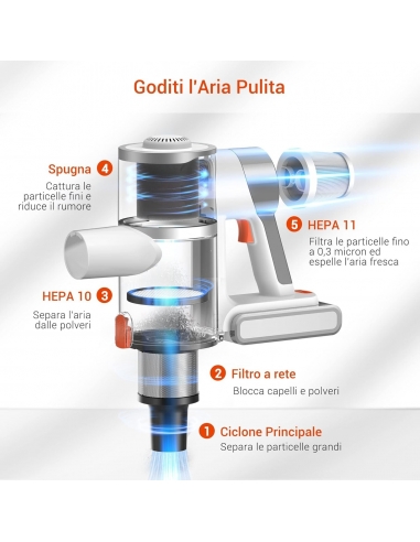 Ultenic U10 Pro Aspirapolvere Scopa...