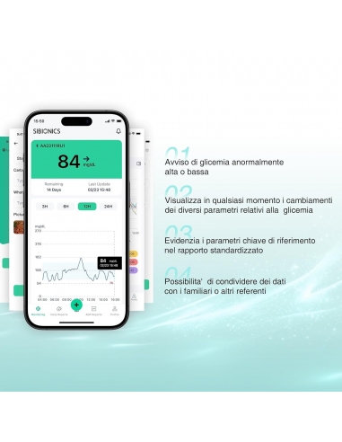 SIBIONICS GS1 CGM Misuratore Glicemia...