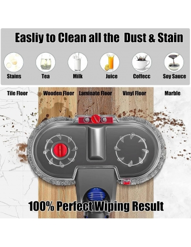 Kit Ricambio Spazzola Lavapavimenti...