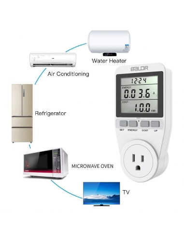 BALDR Misuratore di potenza a...