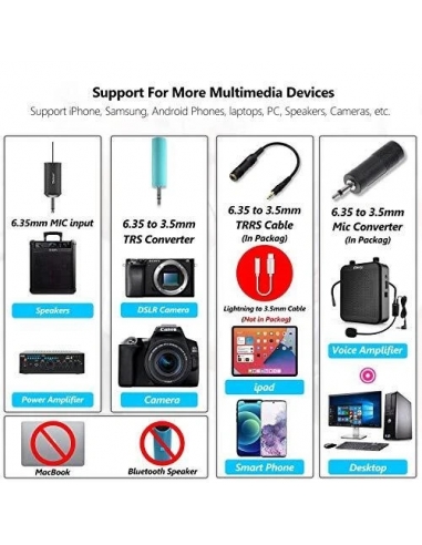 Bietrun WXM07 UHF Wireless Lavalier...