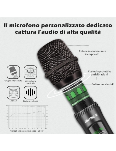 Talomen K60-2 kit 2 Microfoni...