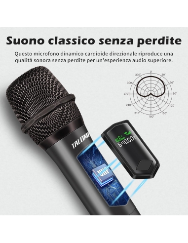 Talomen K60-2 kit 2 Microfoni...