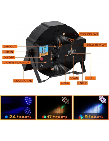 UKing Par LED Batteria Ricaricabile...