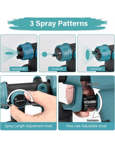 Akdomart AK17 700W Pistola per...