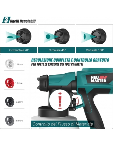 NEU MASTER Pistola Spruzzo per...