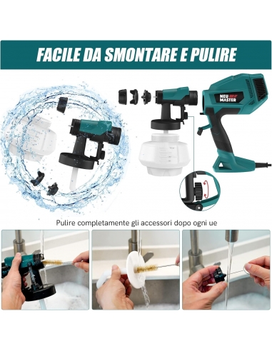 NEU MASTER Pistola Spruzzo per...