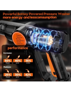 INNOPOWER RB005... 2