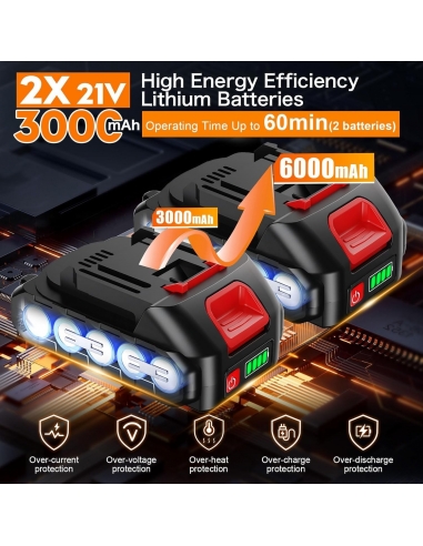 INNOPOWER RB005  Idropulitrice a...