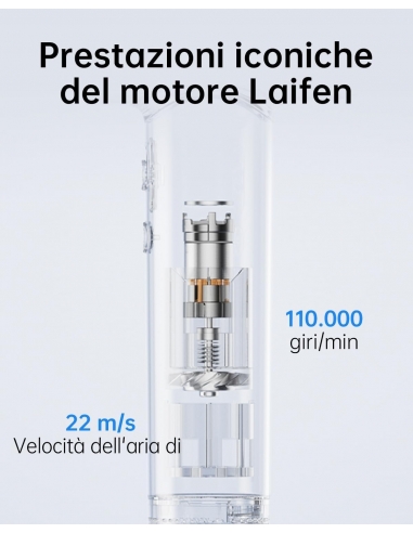 Laifen Swift Asciugacapelli Serie da...