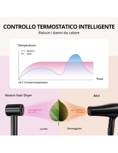 CRAZYMAR EPS6812... 2