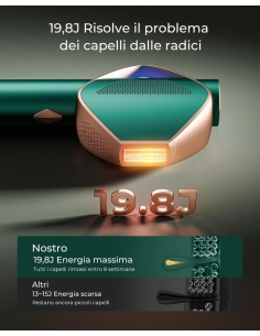 IGPT Epilatore D-1196B Luce... 2