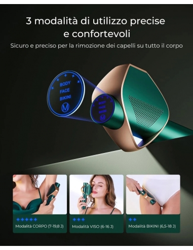 IGPT Epilatore D-1196B Luce Pulsata,...