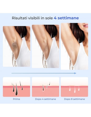 DEPLITE CT10 Epilatore Luce Pulsata...