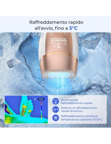 DEPLITE CT10 Epilatore Luce Pulsata...