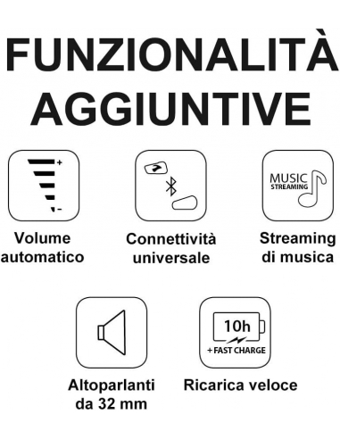 Cardo Spirit SPRT0001 BT 5.2...