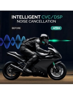 SWAREY V8 5.2 Interfono... 2