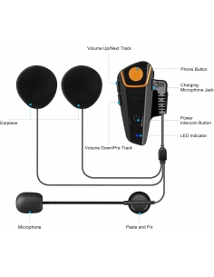 BETOWEY BT-S2 Interfono... 2