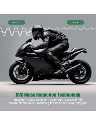 EJEAS Q8 Mesh 3.0 Interfono Singolo...