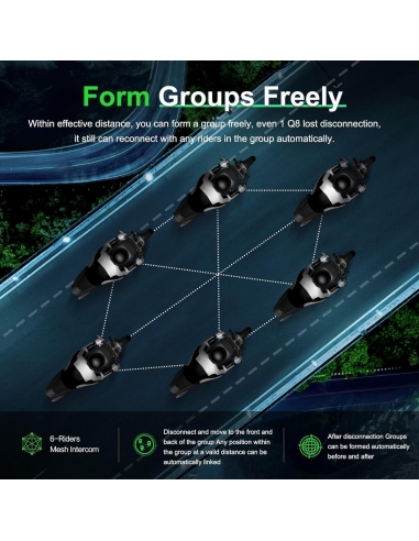 EJEAS Q8 Mesh 3.0 Interfono Singolo...