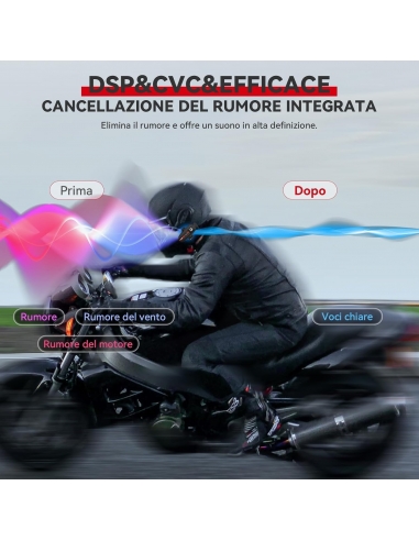 XGP 2BCEK Interfono Singolo Moto...