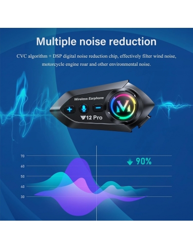 HELMET V12PRO Interfono Moto Casco...